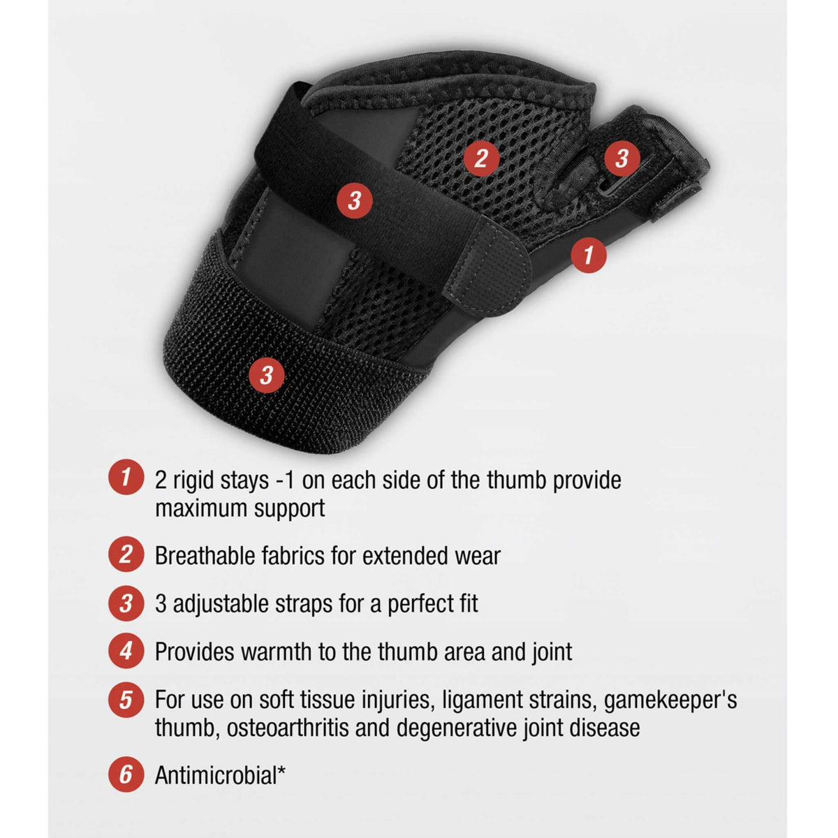 Mueller Reversible Thumb Stabilizer