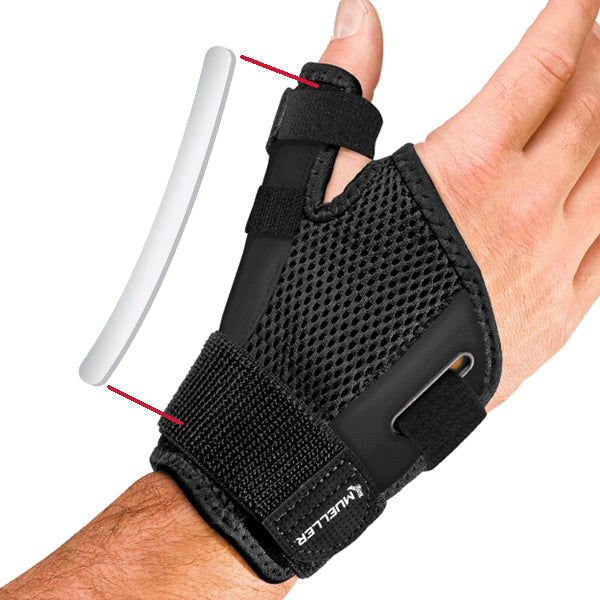 Mueller Reversible Thumb Stabilizer
