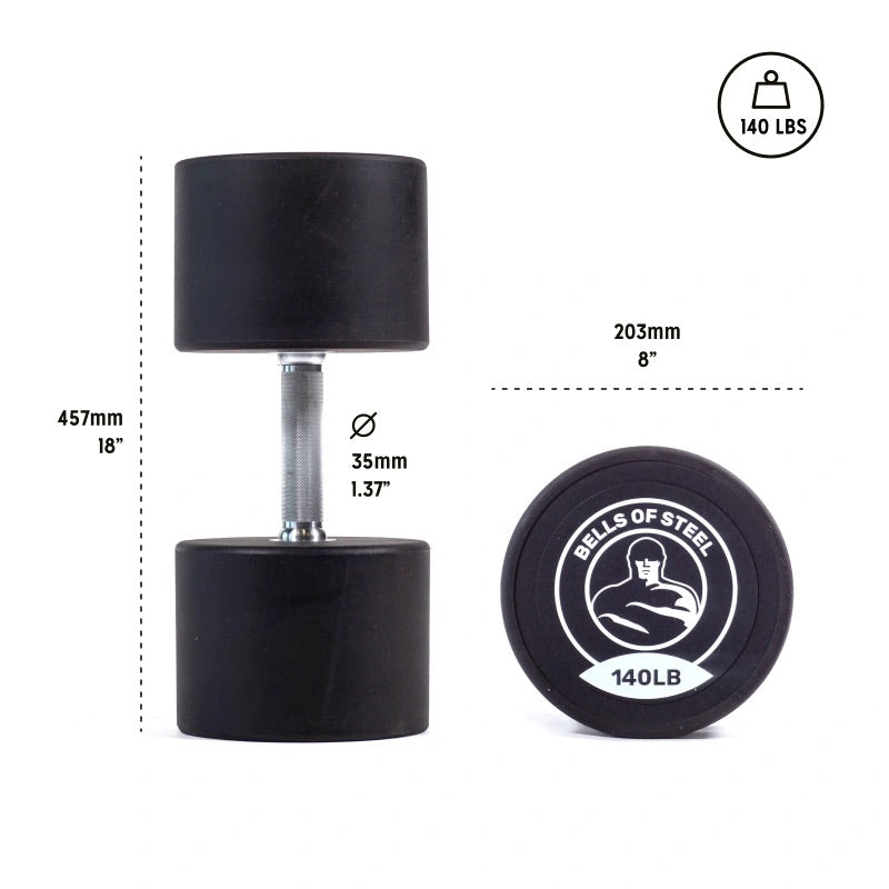 Commercial Urethane Dumbbells