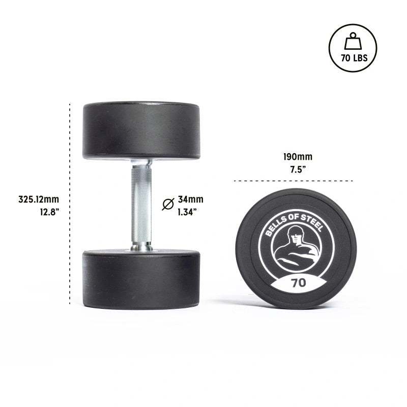 Commercial Urethane Dumbbells