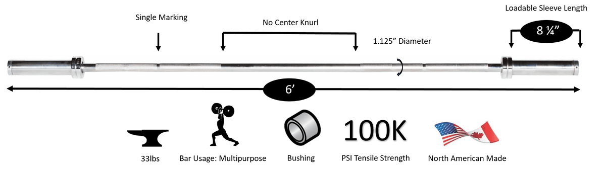 York Barbell 6′ International Chrome Olympic Bar  30mm