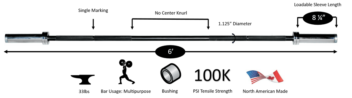 York Barbell 6′ International Black Oxide Bar