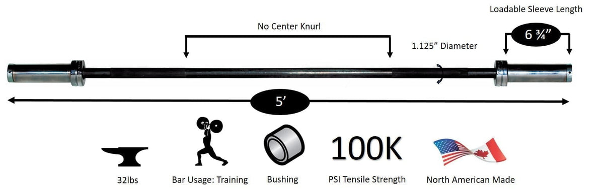 York Barbell 5′ International Black Oxide Bar