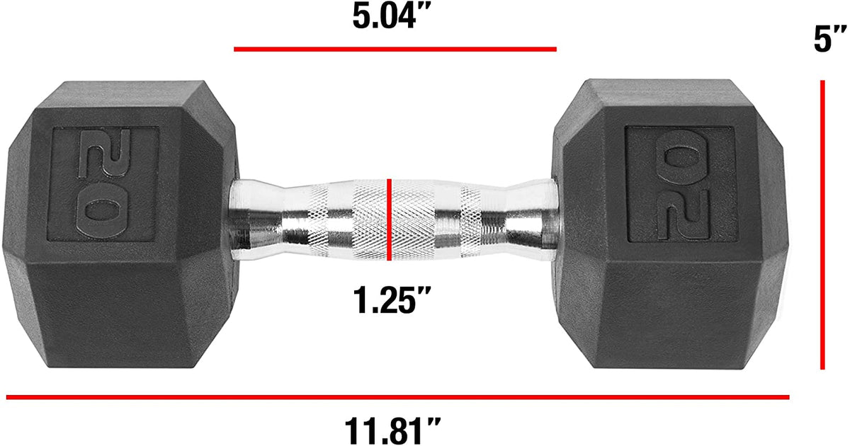 CAP Barbell Rubber Hex Dumbbells MAGMA Fitness